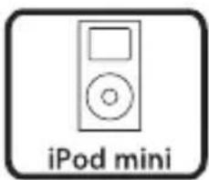 BLAUPUNKT IP 240 SV - Compatibility information - 15