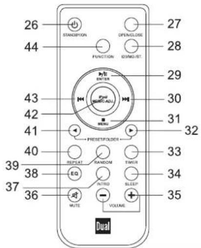 26 STANDPTION OPENCLOSE 44 FUNCTION IDMO/ST. 27 28 29 30 43 Focal MASCADJ. 31 42 WENS 32 41 PRESETFOLDER 40 REPEAT RANDOM 33 38 EQ INTRO SLEEP 34 37 36 MUTE VOLUME 35 Dual