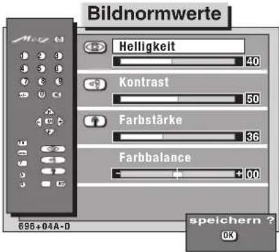 Bildnormwerte Helligkeit 40 Kontrast 50 Farbstärke 36 Farbbalance +00 speichern ? OK 696+04A-D