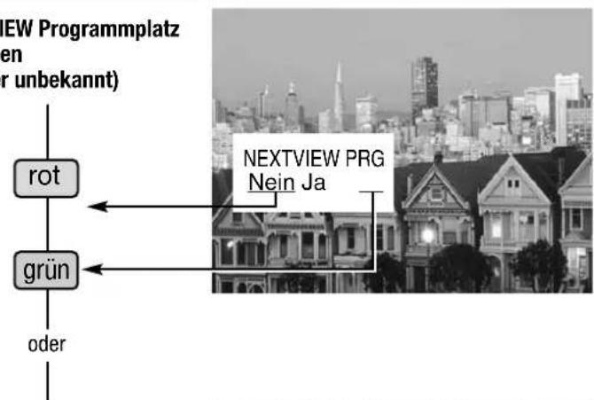 NEW Programmplatz en r unbekannt) rot grün oder NEXTVIEW PRG Nein Ja