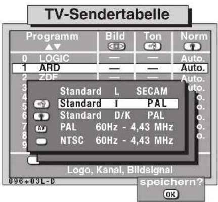 TV-Sendertabelle Programm Bild Ton Norm 0 LOGIC — — Auto. 1 ARD — — Auto. 2 ZDF — — Auto. 3 Standard L SECAM 4 Standard I PAL 5 Standard D/K PAL 6 PAL 60Hz - 4,43 MHz 7 NTSC 60Hz - 4,43 MHz 8 9 Logo, Kanal, Bildsignal speichern? OK