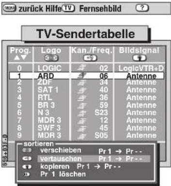 TV-Sendertabelle Prog. ▲▼ LOGIC 02 LogicVTR+D 1 ARD 06 Antenne 2 ZDF 34 Antenne 3 SAT 1 40 Antenne 4 RTL 36 Antenne 5 BR 3 59 Antenne 6 N 3 S23 Antenne 7 MDR 3 12 Antenne 8 SWF 3 45 Antenne 9 MDR 3 S05 Antenne sortieren ●●● verschieben Pr 1 → Pr-- ●●● vertauschen Pr 1 → Pr-- ●●● kopieren Pr 1 → Pr--…