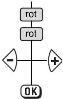 graph TD A["rot"] --> B["rot"] B --> C["-"] B --> D["+"] C --> E["OK"]