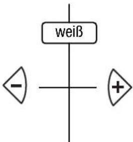 graph TD A["weiß"] --> B["-"] A --> C["+"]