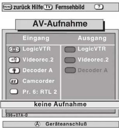 MENU zurück Hilfe TV Fernsehbild AV-Aufnahme Eingang Ausgang LogicVTR LogicVTR Videorec.2 Videorec.2 Decoder A Decoder A Av Camcorder Pr. 6: RTL 2 keine Aufnahme 696+07A-D A Geräteanschluß