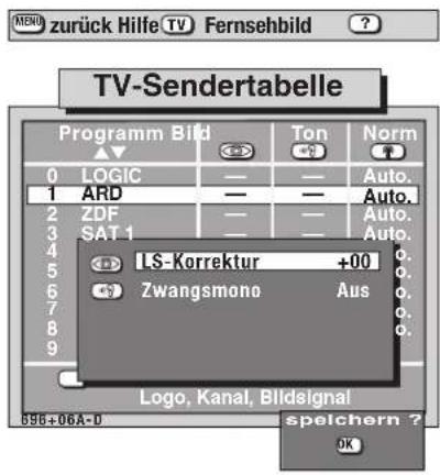 Zurück Hilfe TV Fernsehbild TV-Sendertabelle Programm Bild 0 LOGIC — — 1 ARD — — 2 ZDF — — 3 SAT 1 — — 4 5 LS-Korrektur +00 6 Zwangsmono Aus 7 8 9 Logo, Kanal, Bldsignal Spelchern ? OK