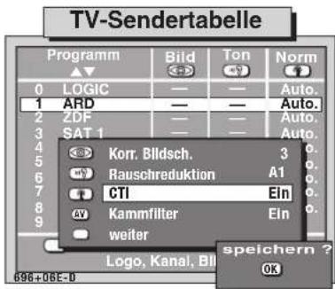 TV-Sendertabelle Programm ▲▼ 0 LOGIC — — Auto. 1 ARD — — Auto. 2 ZDF — — Auto. 3 SAT 1 — — Auto. 4 Korr. Bildsch. 3 5 Rauschreduktion A1 6 CTI Ein 7 Kammlfilter Ein 8 weiter 9 Logo, Kanal, BII speichern ? 696+06E-0 OK