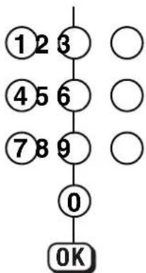 graph TD A["1 2 3"] --> B["4 5 6"] B --> C["7 8 9"] C --> D["0"] D --> E["OK"]