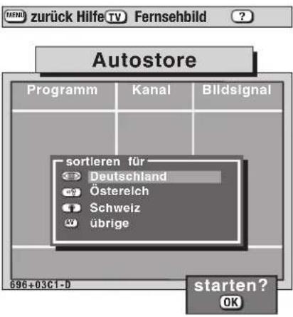 MENI zurück Hilfe TV Fernsehbild ? Autostore Programm Kanal Blidsignal sortieren für Deutschland Österreich Schweiz übrige 696+03C1-D starten? OK