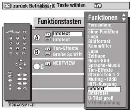 zurück Betriebbaric Taste wählen Funktionstasten A Infotext Infotext B Ton-Effekte Große Schrift C NEXTVIEW Funktionen Fernsehen: ohne Funktion Logo Bildformat Kammfilter Lupe Zeitlupe Neun-Bild Sprache-Musik Ton-Effekte Stereo/Ton 1-2 Muting -12dB HFI-Ausgang Infotext Untertitel U-Titel groß VITB-B…
