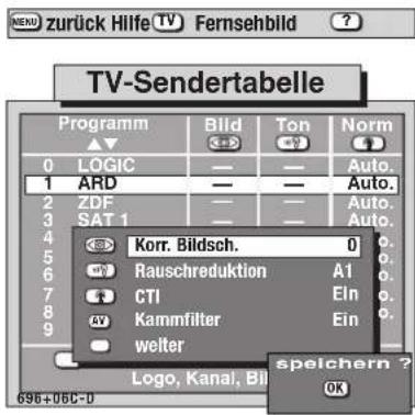 TV-Sendertabelle Programm Bild Ton Norm 0 LOGIC — — Auto. 1 ARD — — Auto. 2 ZDF — — Auto. 3 SAT 1 — — Auto. 4 Korr. Bildsch. 0 5 Rauschreduktion A1 6 CTI Ein 7 Kammlfilter Ein 8 welter 9 Logo, Kanal, Bil speichern ? OK
