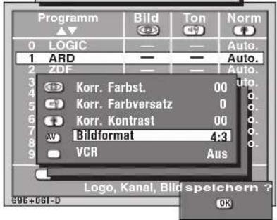 Programm ▲▼ 0 LOGIC — — Auto. 1 ARD — — Auto. 2 ZDF — — Auto. 3 Korr. Farbst. 00 4 Korr. Farbversatz 0 5 Korr. Kontrast 00 6 Bildformat 4:3 7 VCR Aus 8 9 Logo, Kanal, Bild spelchern ? S96+061-D OK