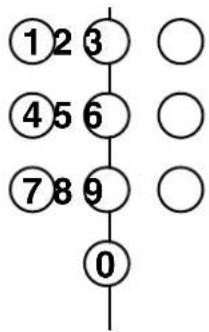 ①23 ④56 ⑦89 0