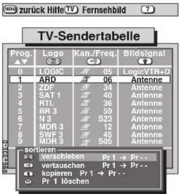 TV-Sendertabelle Prog. Logo Kan./Freq. Bildsignal 0 LOGIC 05 LogicVTR+D 1 ARD 06 Antenne 2 ZDF 34 Antenne 3 SAT 1 40 Antenne 4 RTL 36 Antenne 5 BR 3 59 Antenne 6 N 3 S23 Antenne 7 MDR 3 12 Antenne 8 SWF 3 45 Antenne 9 MDR 3 S05 Antenne sortieren verschleben Pr 1 → Pr -- vertauschen Pr 1 → Pr -- kopi…