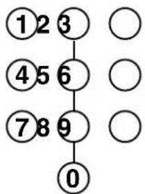 graph TD A["1"] --> B["2"] B --> C["3"] D["4"] --> E["5"] E --> F["6"] G["7"] --> H["8"] H --> I["9"] J["0"] --> K[" "] L[" "] --> M[" "] N[" "] --> O[" "]