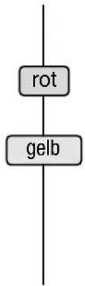 graph TD A["rot"] --> B["gelb"]