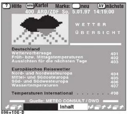 Hilfe Karteel Marke: neu AV nächste 400 ARD/ZDF So. 5.01.97 14:19:00 WETTER ÜBERSICHT Deutschland Weitervorhersage 401 Fröh- bzw. Mittagstemperaturen 402 Aussichten für die nächsten Tage 403 Europäisches Reisewetter Nord- und Nordwesteuropa 404 Mittel- und Südosteuropa 405 Süd- und Südwesteuropa 406…