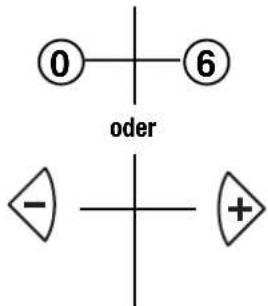 0 6 oder - +