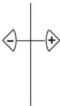graph TD A["−"] --> C["+"] style A fill:#fff,stroke:#000 style B fill:#fff,stroke:#000 style C fill:#fff,stroke:#000