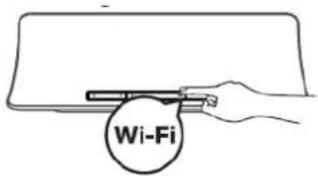 Wi-Fi