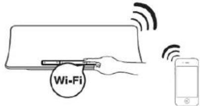 Wi-Fi