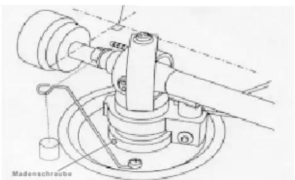 Madenschraube