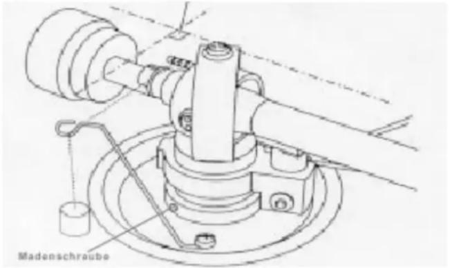 Madenschraube