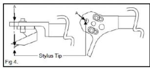Fig. 4. Stylus Tip