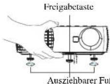 Freigabetaste Ausziehbarer Fuß
