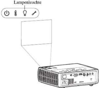 INFOCUS IN1110 - Behebung von Setup-Problemen - 41