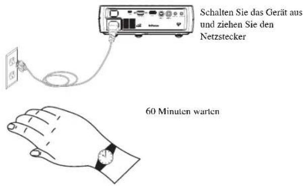 Schalten Sie das Gerät aus und ziehen Sie den Netzstecker 60 Minuten warten