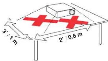 3'/1 m 2'/0,6 m