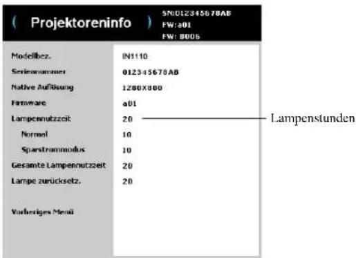 (Projektoreninfo) 5N012345678AB FW:401 FW: 800S Modelbez. IN1110 Serialnummer 012345678AB Native Auflösung 1280X800 Firmware a01 Lampennutzzeit 20 Lampenstunden Normal 10 Sparstrammmodus 10 Gesamte Lampennutzzeit 20 Lampe zurücksetz. 20 Vorheriges Menüi