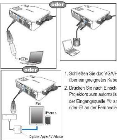 INFOCUS IN1144 - EINGANGSQUELLE ANSCHLIESSEN - VGA / HDMI - 1