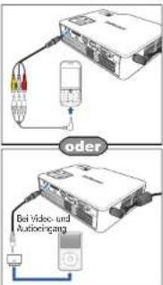 oder Bet Video- und Autobringung