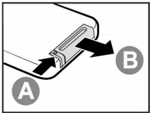 A B