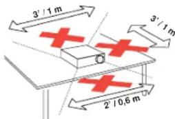 3'/1 m 3'/1 m 2'/0,6 m