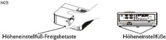 sen Höheneinstellfuß-Freigabetaste Höheneinstellfüße