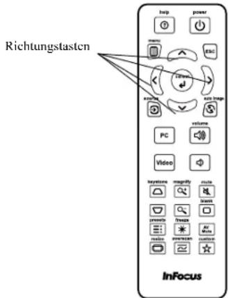 Richtungstasten InFocus