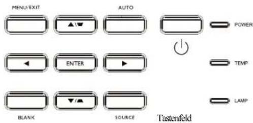 MENU/EXIT AUTO POWER ENTER TEMP BLANK SOURCE Tastenfeld