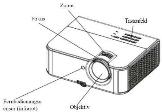 Zoom Fokus Tastenfeld Fernbedienungss ensor (infrarot) Objektiv