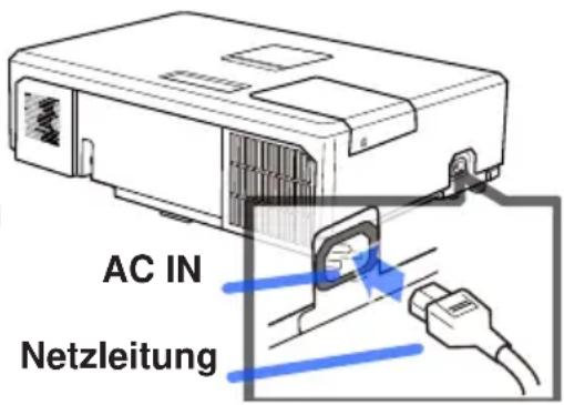 AC IN Netzleitung