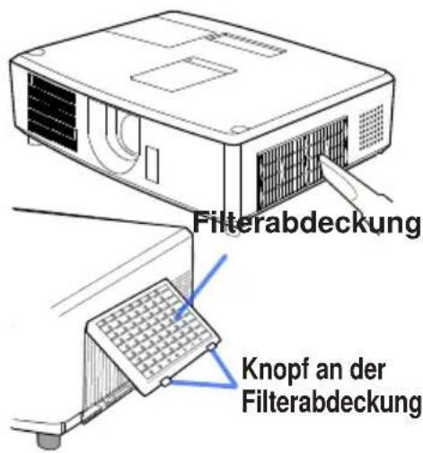 Filterabdeckung Knopf an der Filterabdeckung