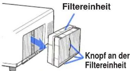 Filtereinheit Knopf an der Filtereinheit