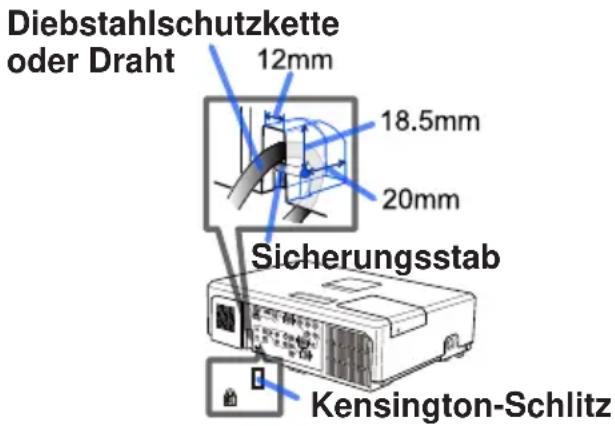 Diebstahlschutzkette oder Draht 12mm 18.5mm 20mm Sicherungsstab Kensington-Schlitz