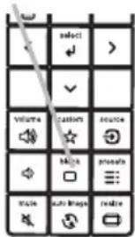 select volume categories axis visuals make auto image realize