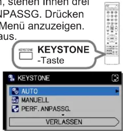 , stehen Innen drei IPASSG. Drücken Menü anzuzeigen. aus. KEYSTONE - Taste KEYSTONE AUTO MANUELL PERF. ANPASSG. VERLASSEN