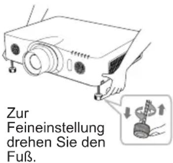 Zur Feineinstellung drehen Sie den Fuß.