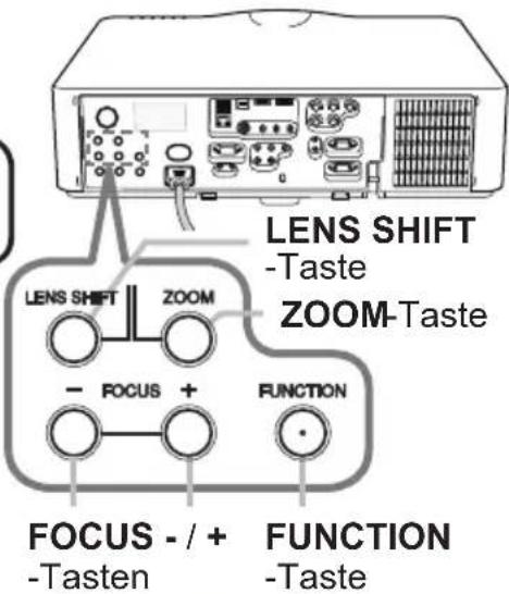 LENS SHIFT -Taste ZOOM-Taste LENS SHIFT ZOOM - FOCUS + FUNCTION FOCUS - / + -Fasten FUNCTION -Taste