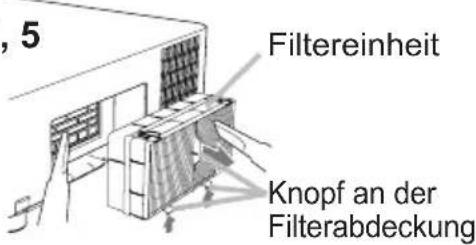 , 5 Filtereinheit Knopf an der Filterabdeckung